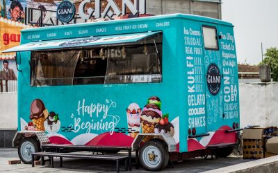 What Makes A Vehicle Wrap A High-Impact Mobile Advertising Tool